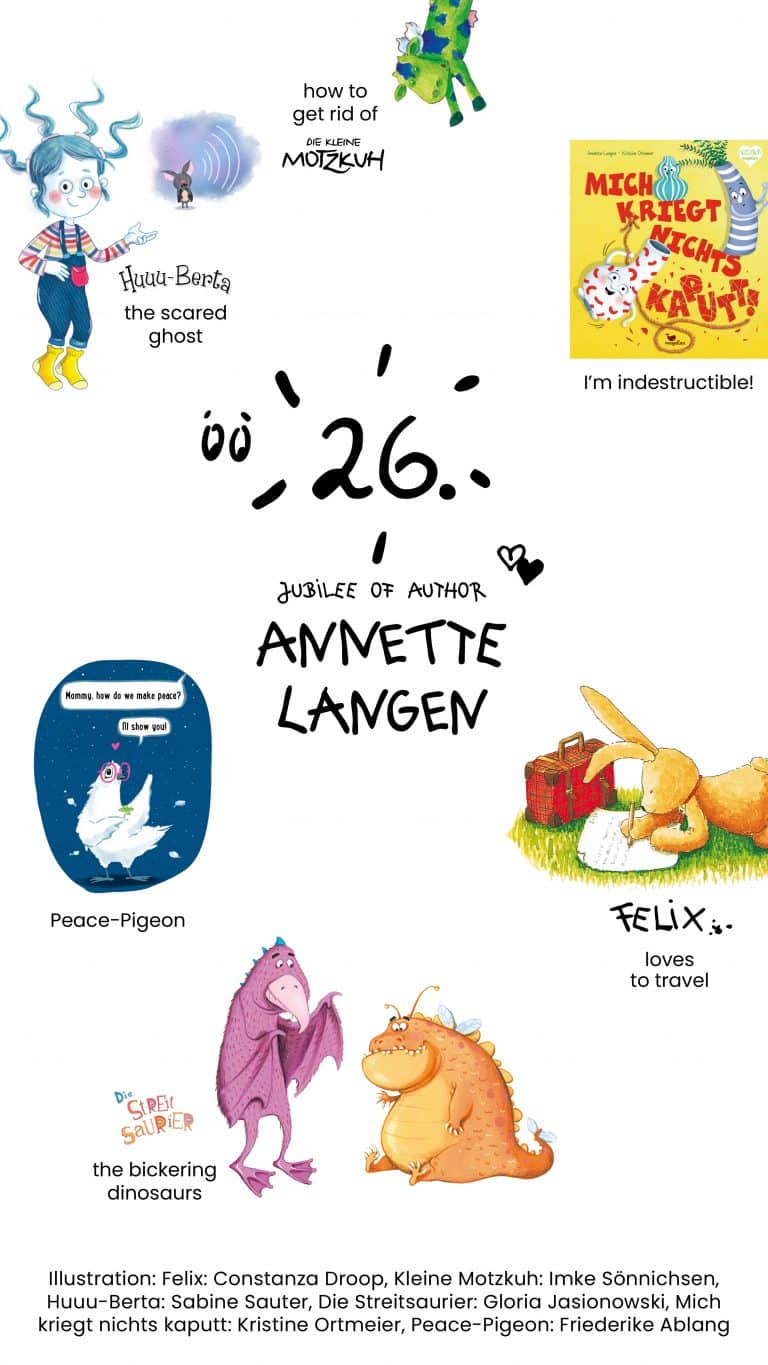 Annette Langen - 26. Jubiläum